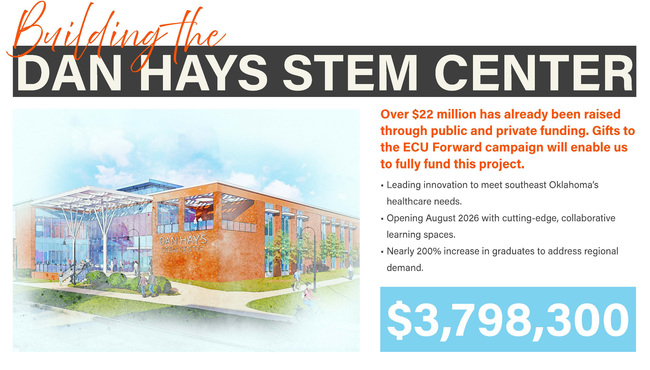 Dan Hays Stem Center