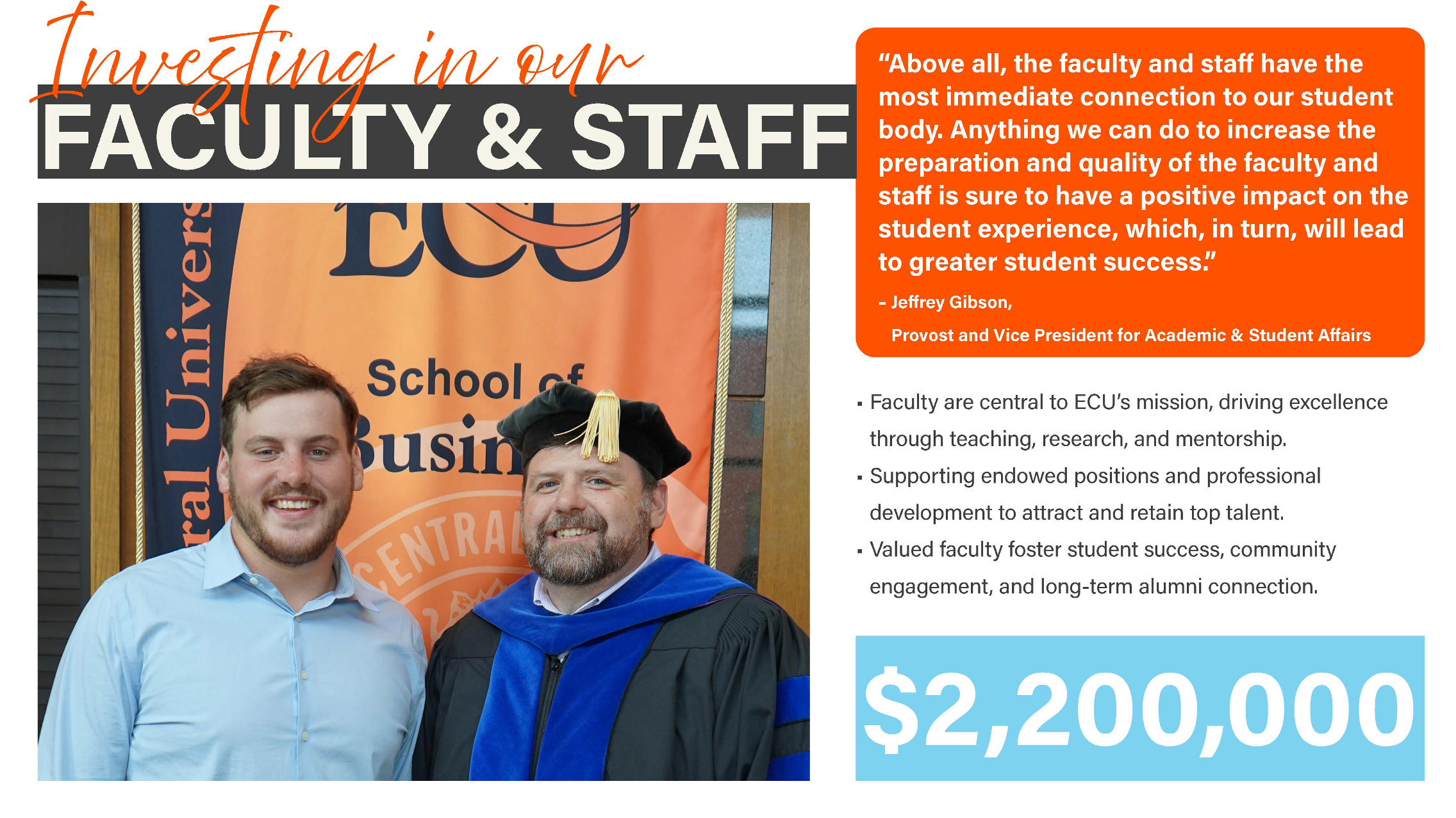 faculty & staff