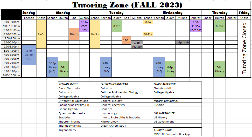 Tutoring Zone 2023