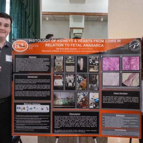ECU Research day