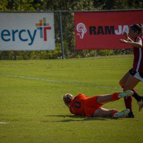 Soccer Vs Oklahoma Christian University