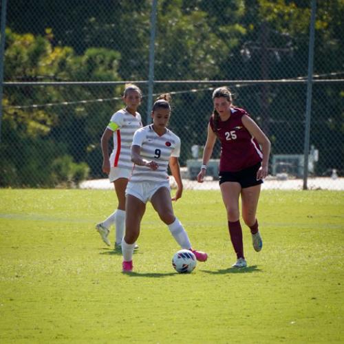 Soccer Vs Oklahoma Christian University