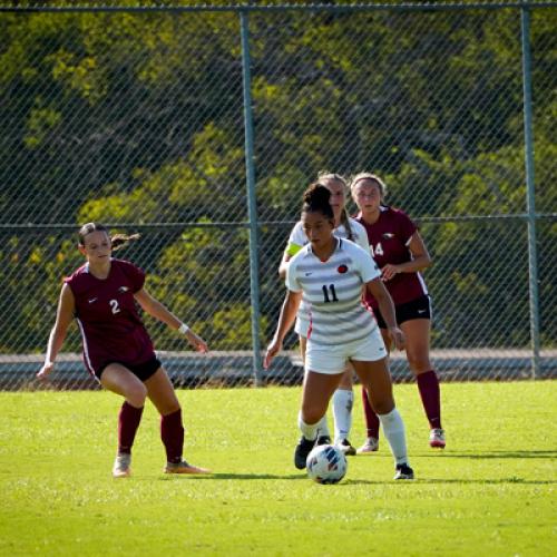 Soccer Vs Oklahoma Christian University