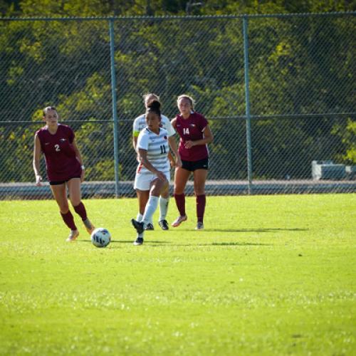 Soccer Vs Oklahoma Christian University