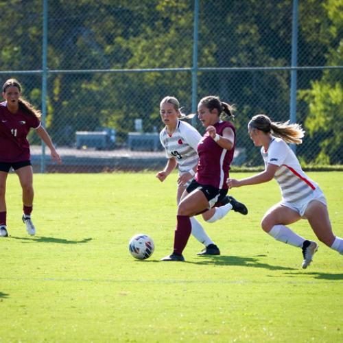 Soccer Vs Oklahoma Christian University