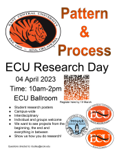 ECU Research Day Flier 